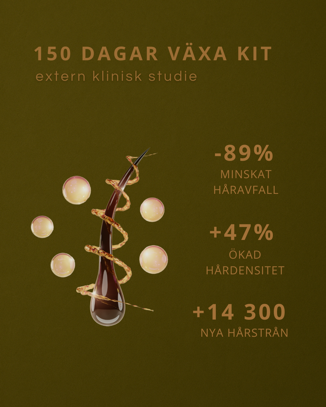 Glow & Grow Växa-kit + GÅVA värde 329kr