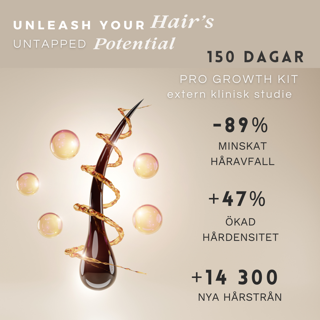 PRO Growth Hair KIT - Med 90 Dagars Pengarna Tillbaka Garanti