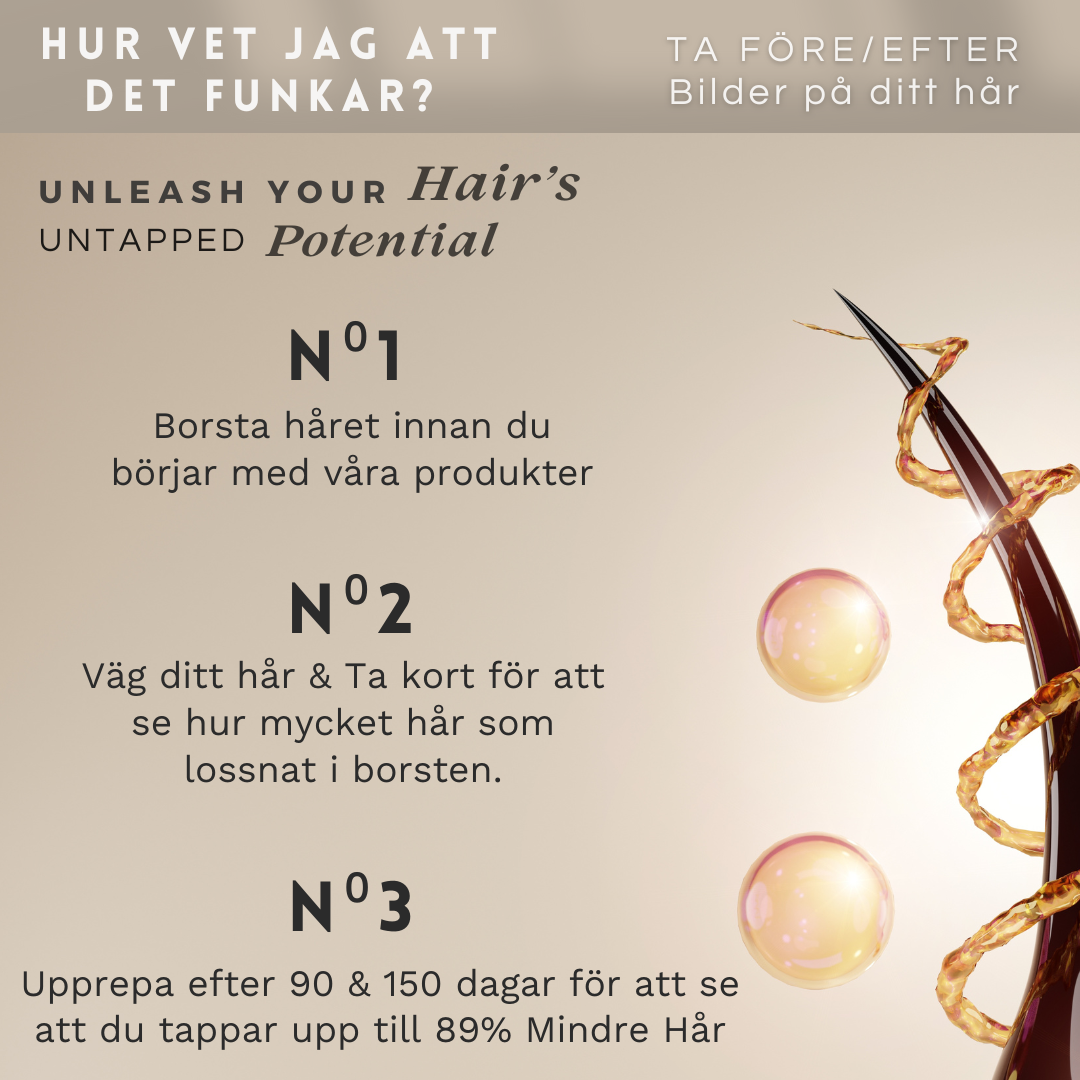 THAT EXTRA GROWTH: Rosemary LEAVE-IN Conditioner & Scalp Care för att boosta hårväxt