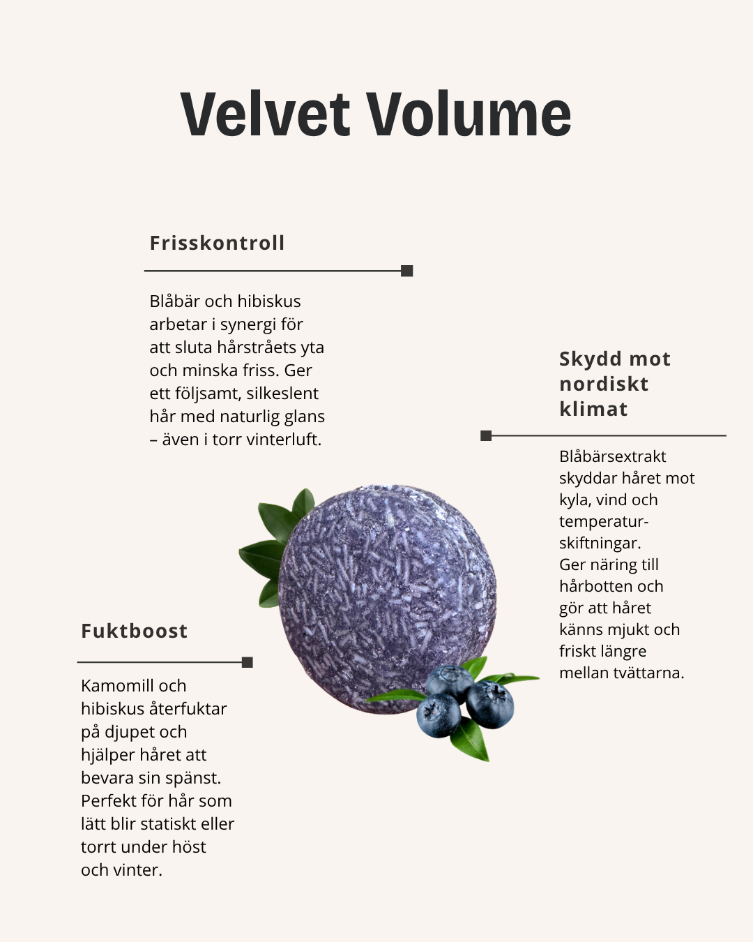 Velvet Volume Shampoo